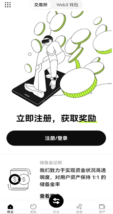合约图表